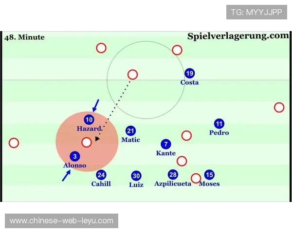 三中卫体系复兴,水晶宫5-4-1防守阵型奏效 三中卫体系复兴,水晶宫5-4-1防守阵型奏效